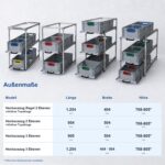 heckauszüge und regale für van und caravan